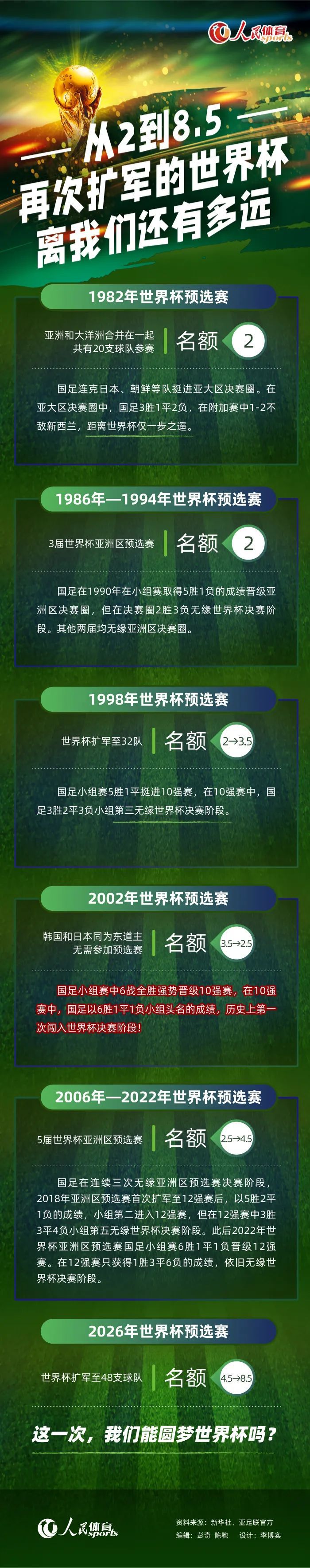 第25分钟，切尔西中路发动进攻，斯特林摔倒在禁区内，主裁没有表示。